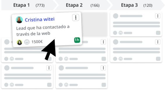embudos de ventas del crm de Witei