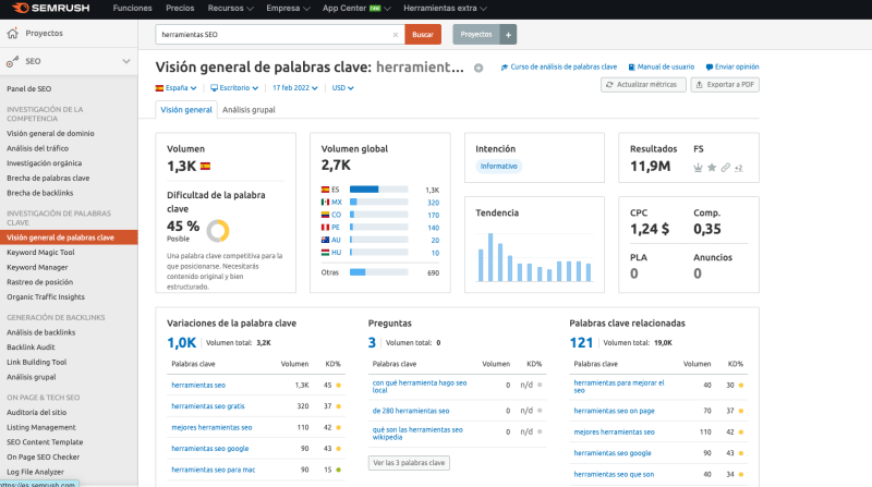 Vista orevia semrush