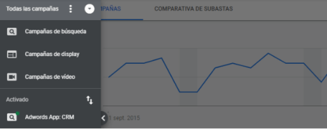 Paso 1 para crear tus campañas de adwords