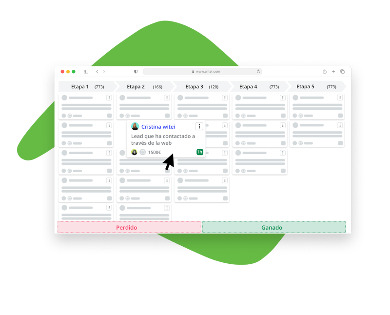 crea embudos personalizados con los que mejorar tu estrategias