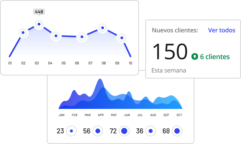 Haz campañas de marketing y mide los resultados