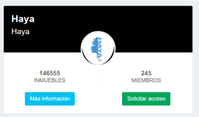 circulo de colaboración del servicer Haya