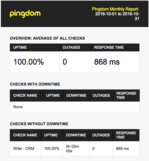 screen-shot-2016-11-04-at-10-09-42-am